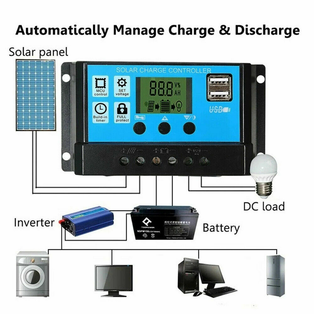 16000W Inverter 200W Solar Panel Kit 12V 100A Battery Charger with Controller US