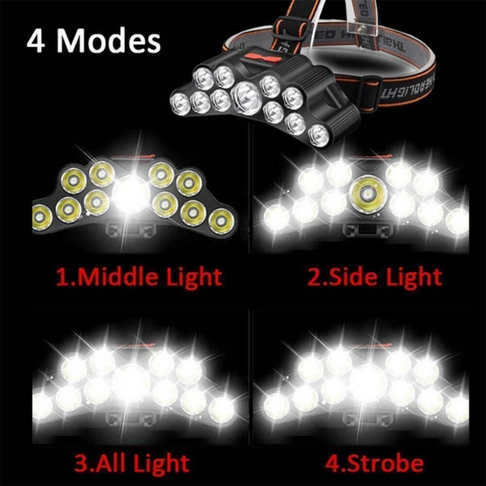 Super Bright LED Headlamp Rechargeable Headlight Head Torch Work Lamp Flashlight
