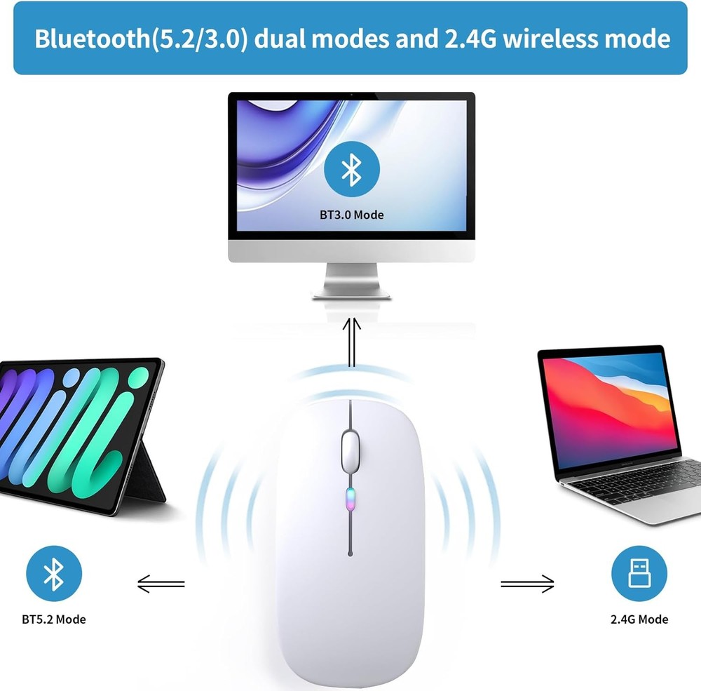 Wireless Bluetooth Mouse, Rechargeable, LED, Silent, Ultra-thin Design (Bluetoot
