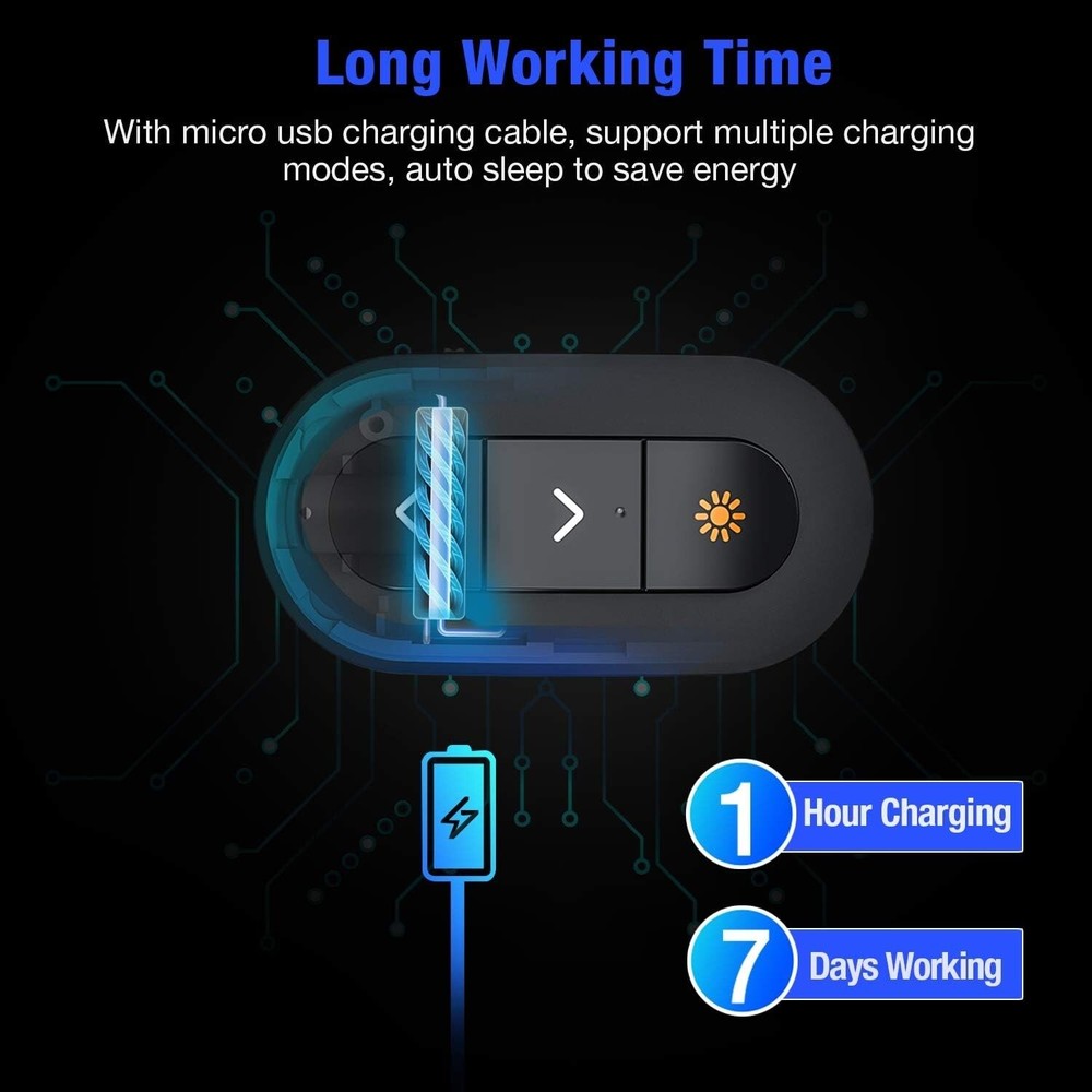 RING Presentation Clicker Wireless Presenter USB Powerpoint Clicker Remote