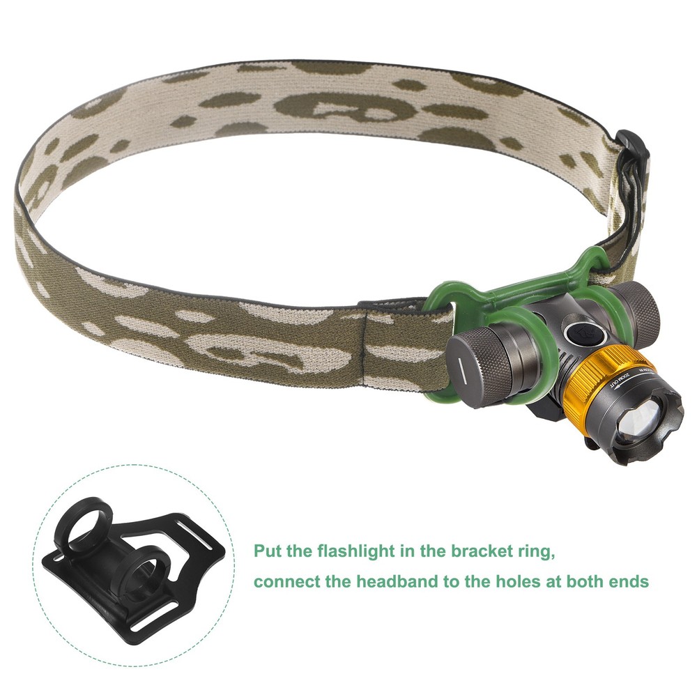 2-Pack Headlamp Flashlight Holder, 0.83"/21mm High Elastic Silicone Black