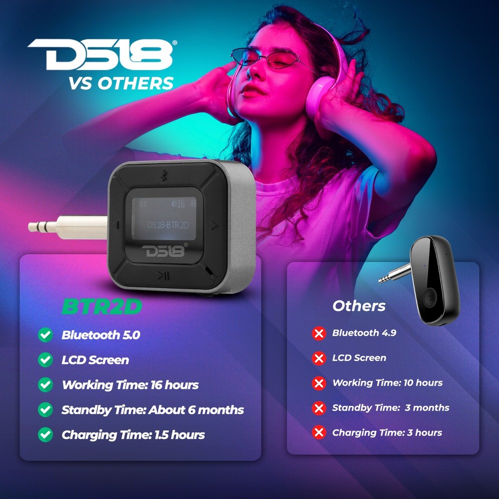 DS18 2-in-1 Wireless Bluetooth 5.0 Adapter Transmitter Receiver with LCD Screen