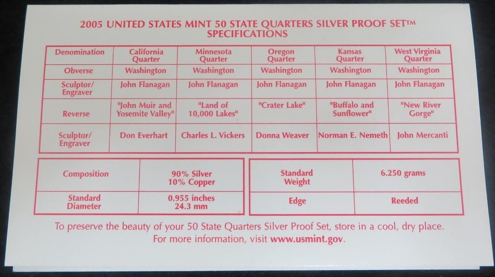 2005 50 State Quarters Silver Proof Set * 5 Silver Proof Quarters * Box & COA