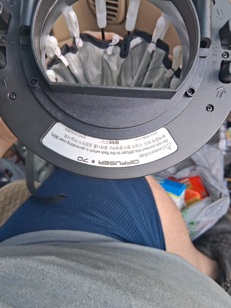 SMDV SPEED-BOX 70 27" Dodecagon Soft-box Diffuser for S-Light Lite Quantum Flash