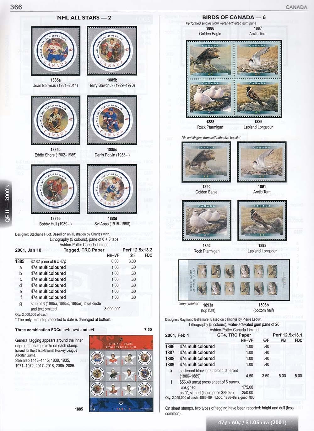 2022 New Unitrade Specialized Catalogue of Canadian Stamps Colonies Price Guide