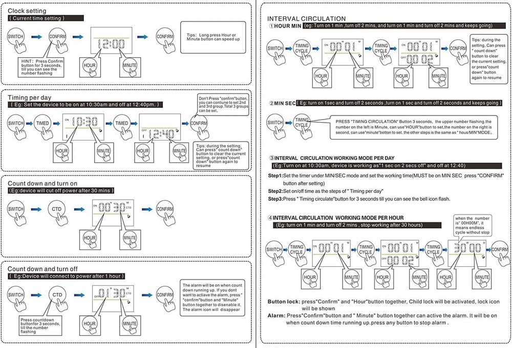 Timer Outlet, Nearpow Multifunctional Infinite Cycle Programmable Blue