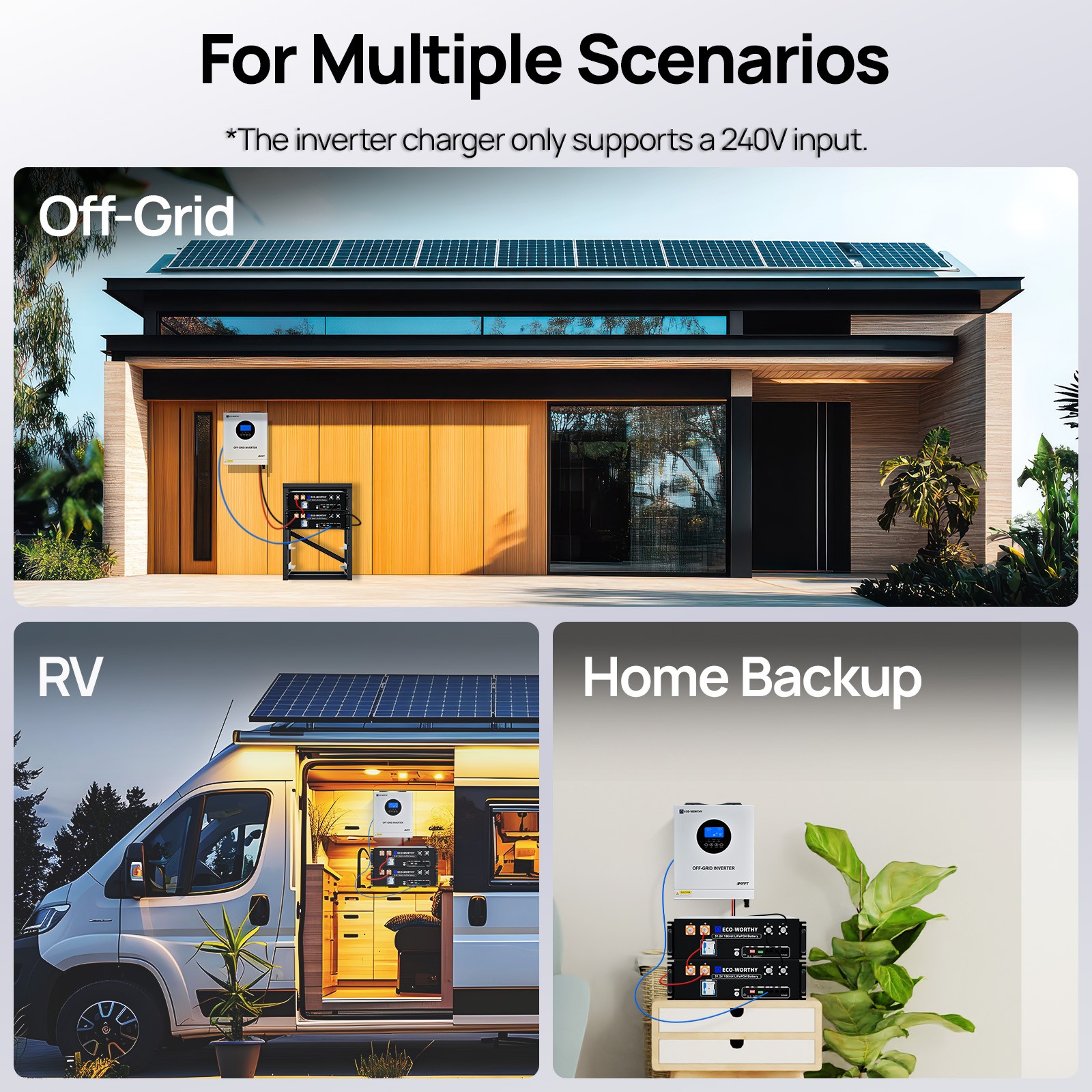 ECO-WORTHY 2Pack 48V 100Ah Lithium LiFePO4 Battery+5.5kW 48V Off-grid Inverter