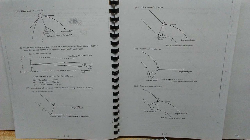 Tsugami Fanuc 6T Controller Programming Manual