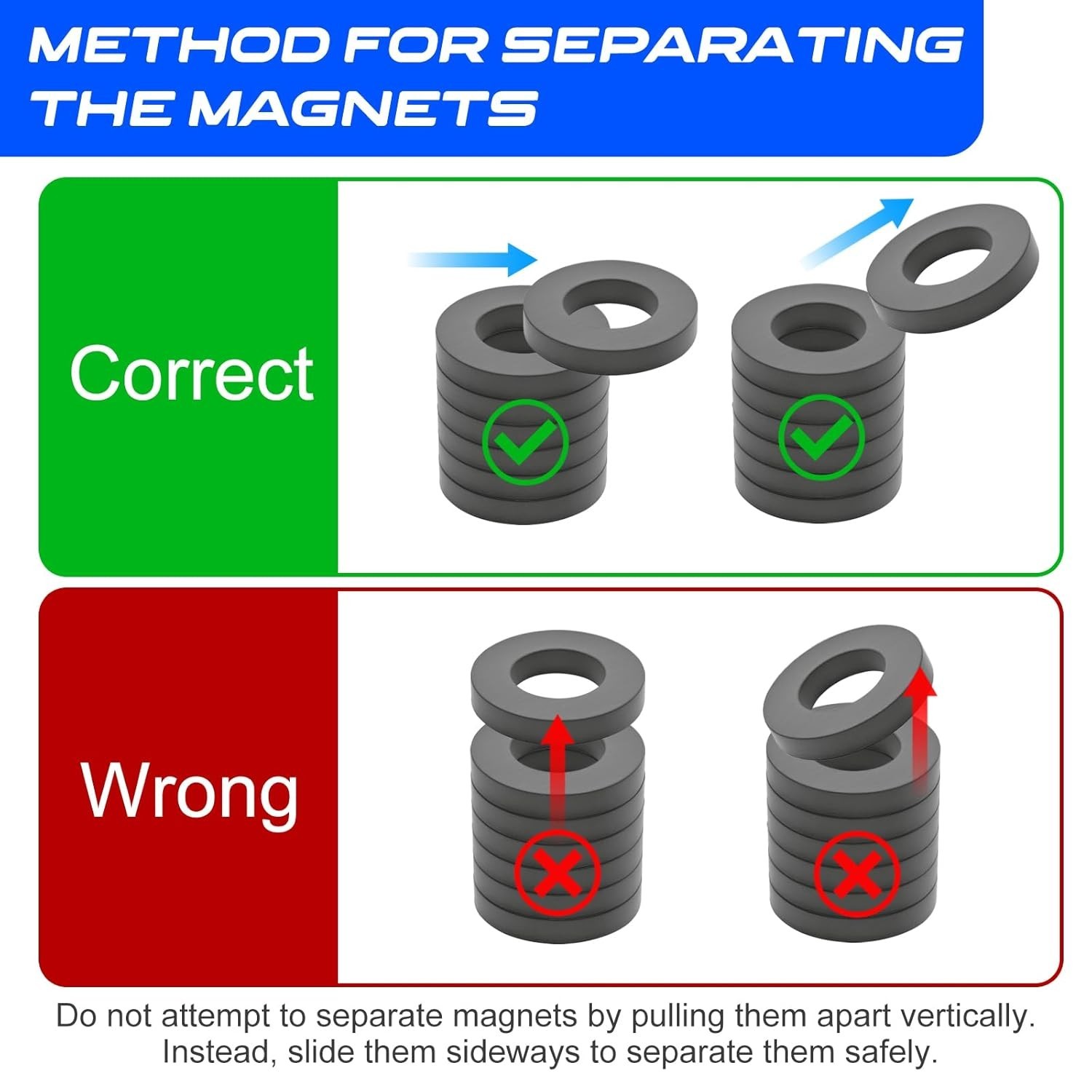 Large Magnet - Grade 10 Big Magnets Heavy Duty, OD60 x ID32 x 10mm Strong Round