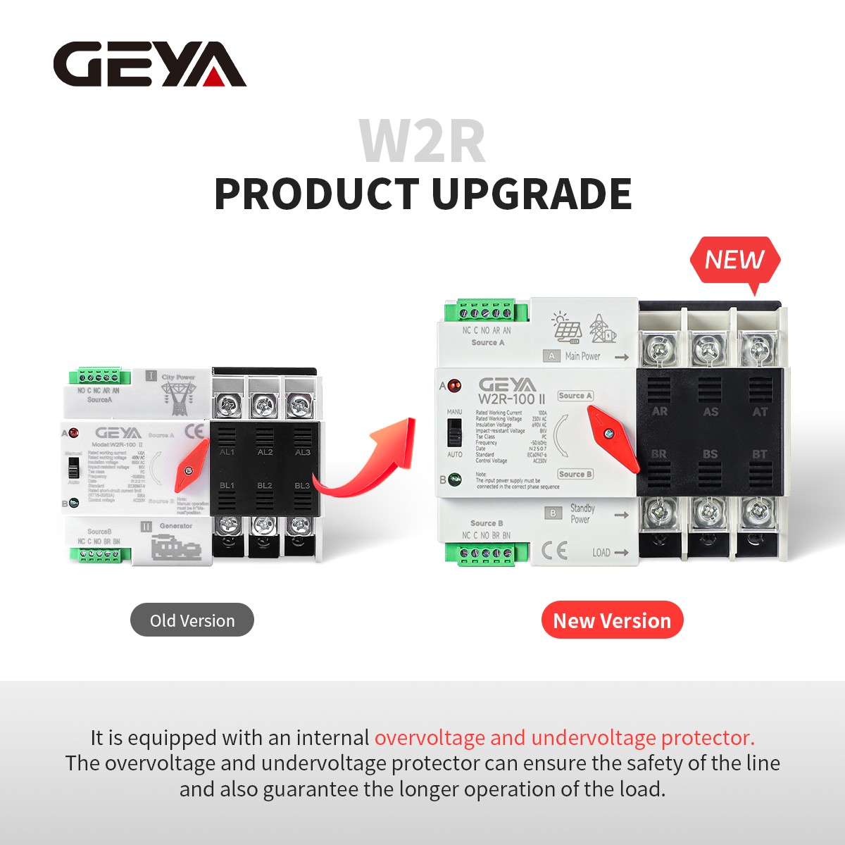 GEYA Dual Power Automatic Transfer Switch Grid to Alternator2/3/4P 100A 220/110V