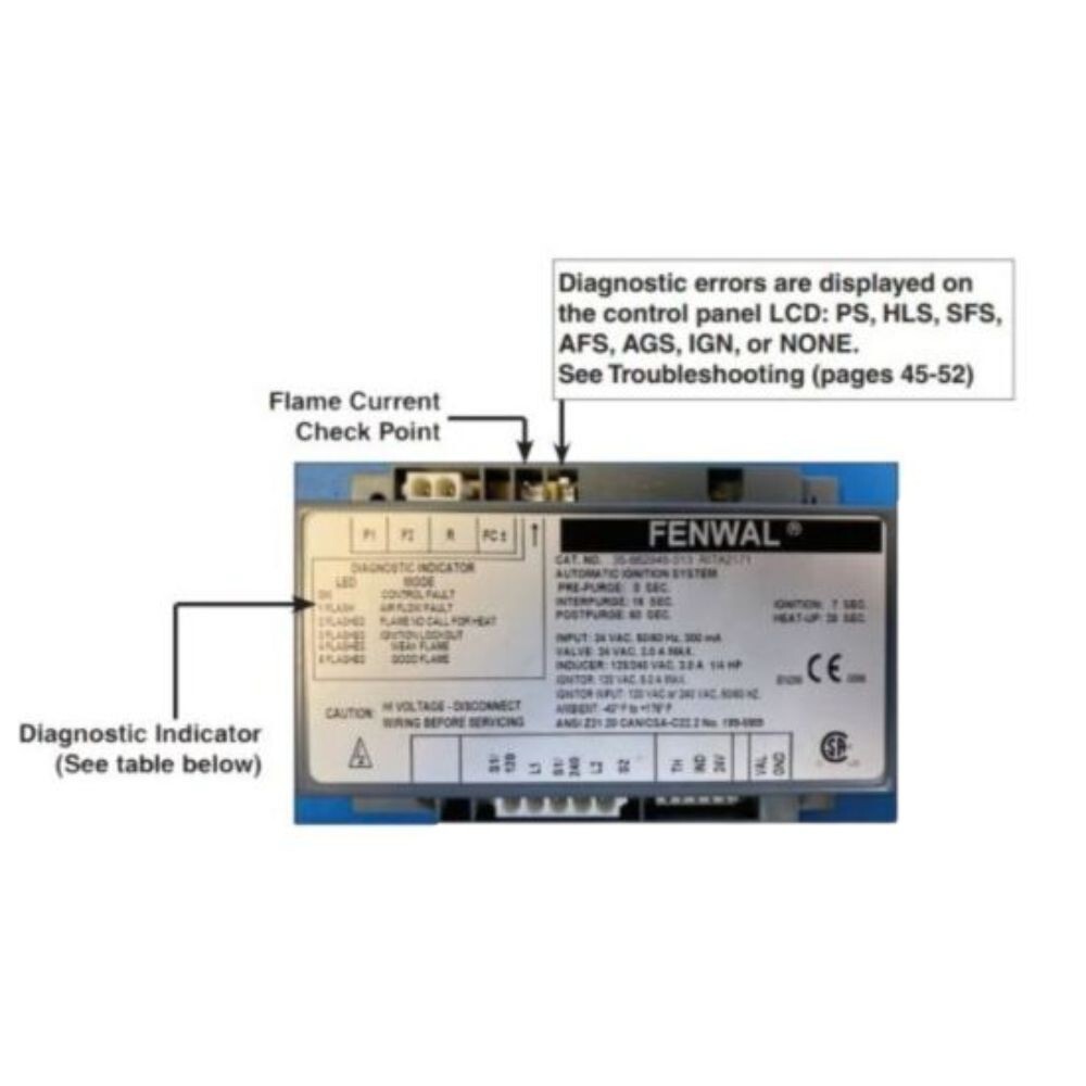 Pentair MasterTemp & Max-E-Therm Pool/Spa Heater Ignition Control Module 476223
