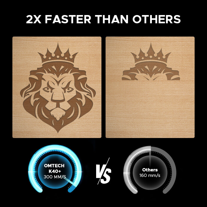 OMTech 45W K40+ CO2 Laser Engraver Marker Engraving 8 x 12in W/ Rotary Axis