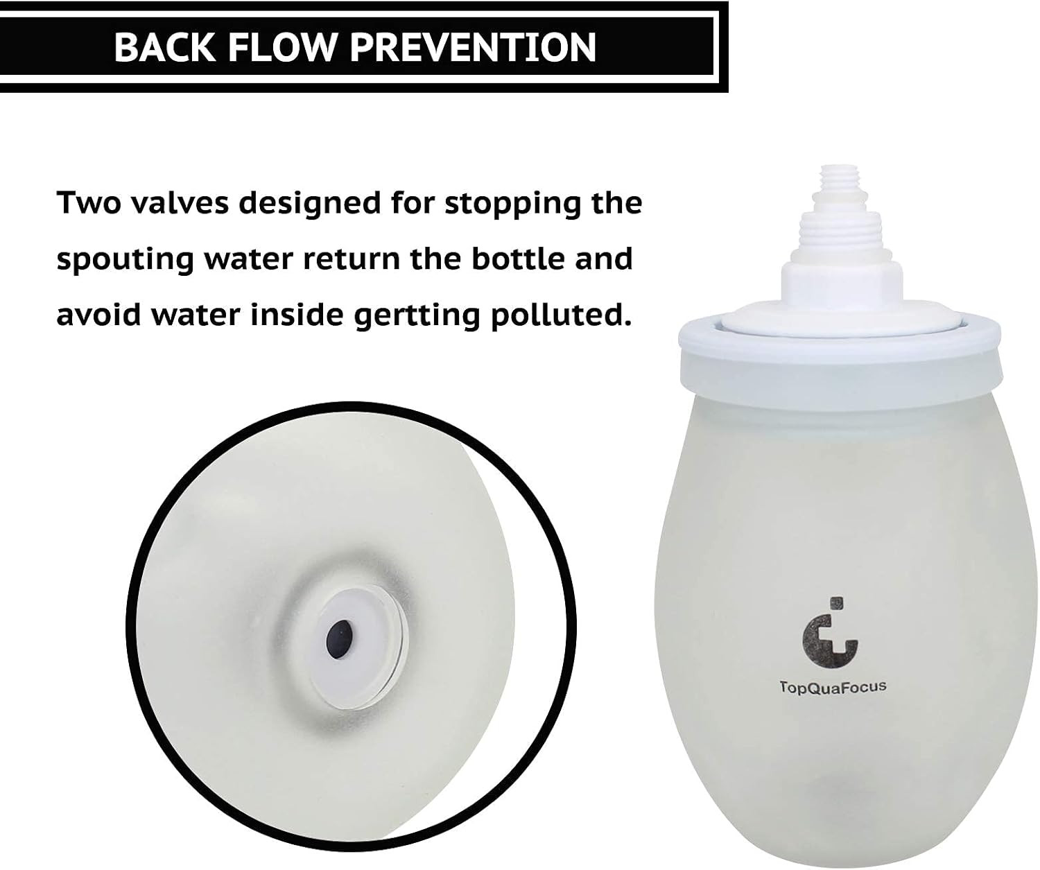 14.5OZ Large Enema Bulb Kit Douche Bulb for Men Women Colon Cleaning Feminine Ca