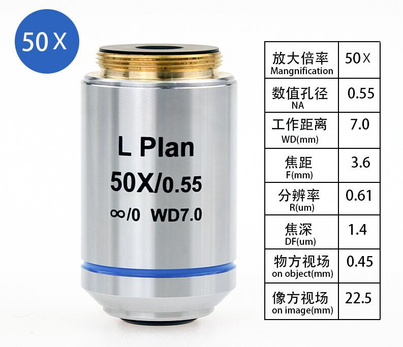 Infinity Long Working Distance Plan Objective Lens for Metallographic Microscope
