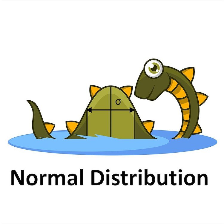 CafePress Normal Distribution 10" Wall Clock (1127364535)