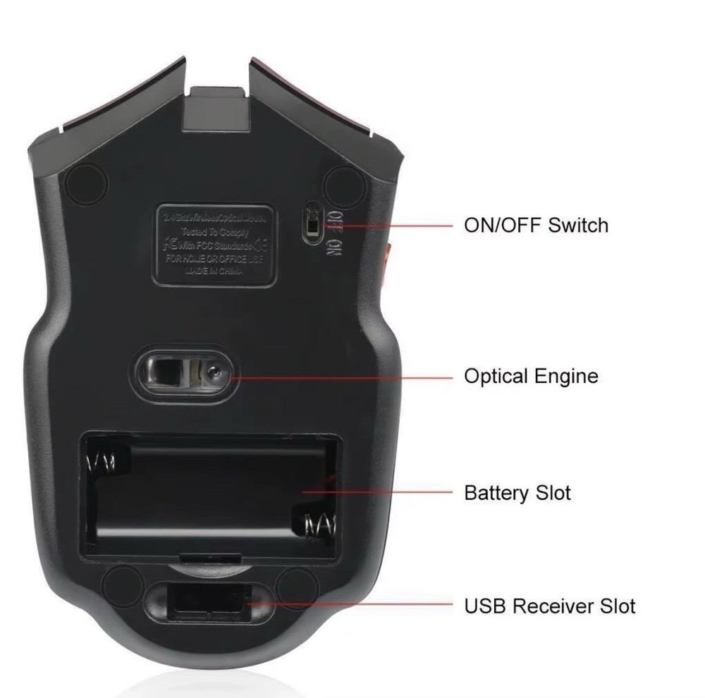 2.4GHz 6-Button Wireless Mouse – USB Receiver, Ergonomic Computer Mouse