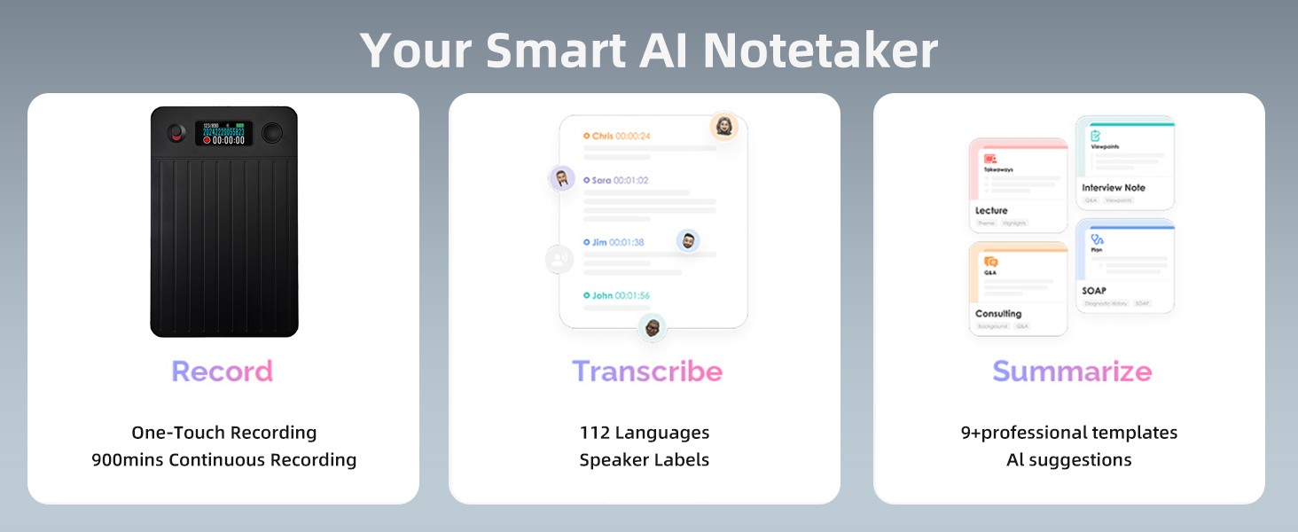 AI Voice Recorder,64GB Smart Audio Recorder W/ Transcribe AI Su Supports 112 Lg