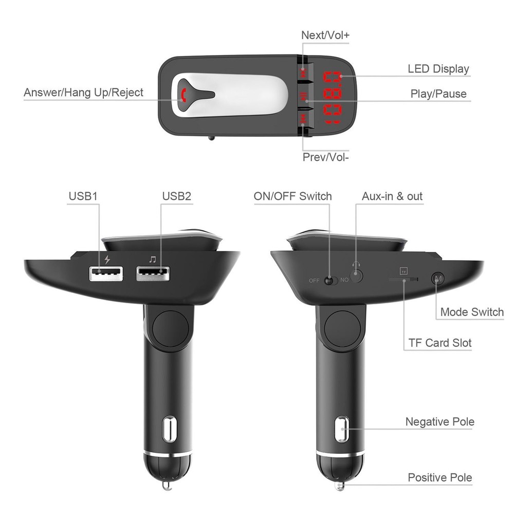 Car FM Transmitter w/ Wireless Earpiece 2 USB Charge Ports Hands-free Call MP3