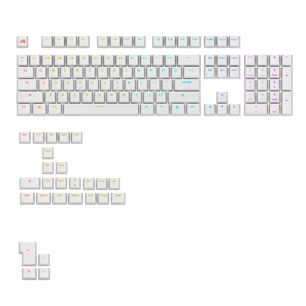Glorious Gaming - GPBT Backlit Keycaps (White) Translucent Shine Through Lege...