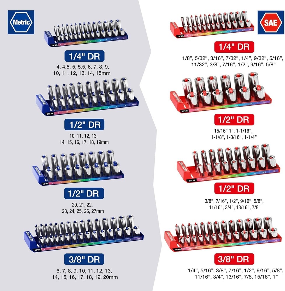 Socket Organizer Set, 8PC Socket Holder, 1/4", 3/8", 1/2" Drive Metric & SAE ...