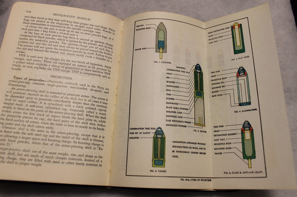 Original Early WW2 U.S. Navy "The Blue Jackets'' Book, Named & 1940 dated