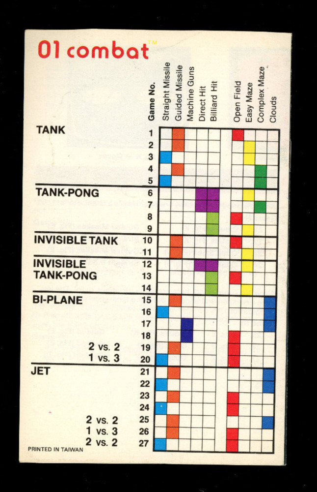 Combat (Atari 2600) *INSTRUCTION MANUAL ONLY*
