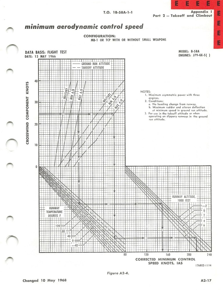 B-58 Hustler 1969 Flight Manual Supplement (Performance Data) Flight Manual -CD