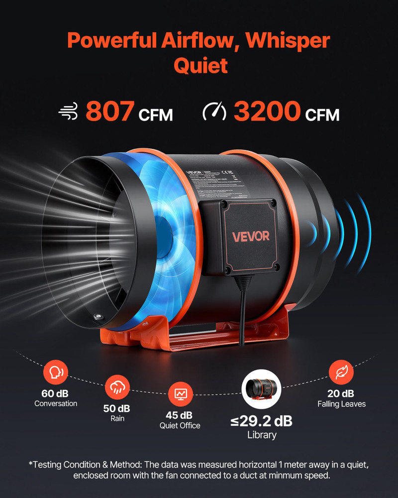 8" Inline Duct Fan 807 CFM EC Motor w/ 10-Speed Controller Timer Ventilation