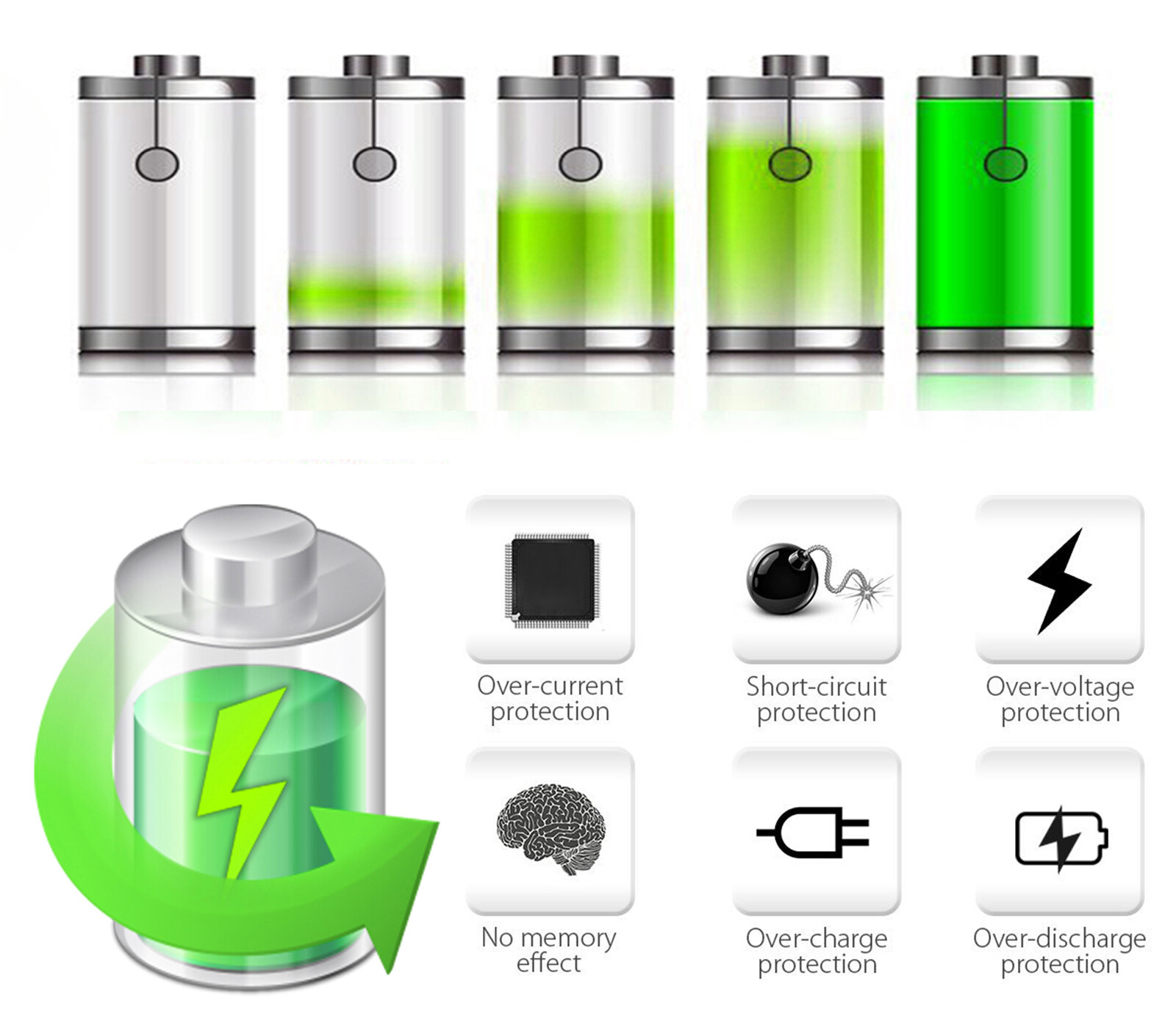 Replacement 7500mAh Li-Po Battery YUNEEC Q500+ PRO 4K Typhoon Drone