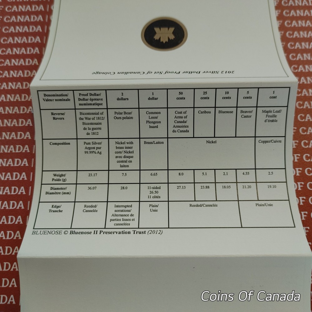 2012 Canada Special Edition Silver Dollar Proof Set #coinsofcanada