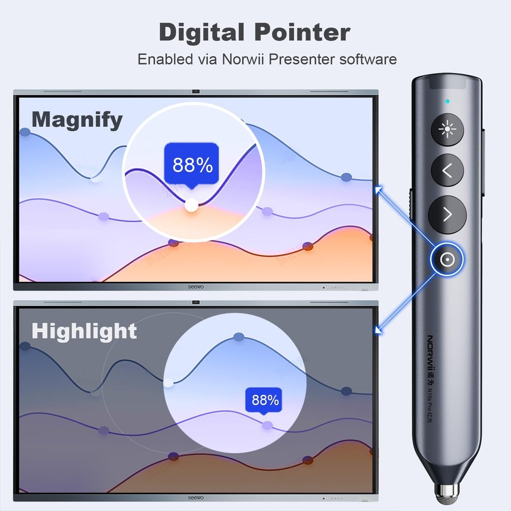 Bluetooth PowerPoint Presentation Clicker with Stylus Pen for Touch Screen, 6...