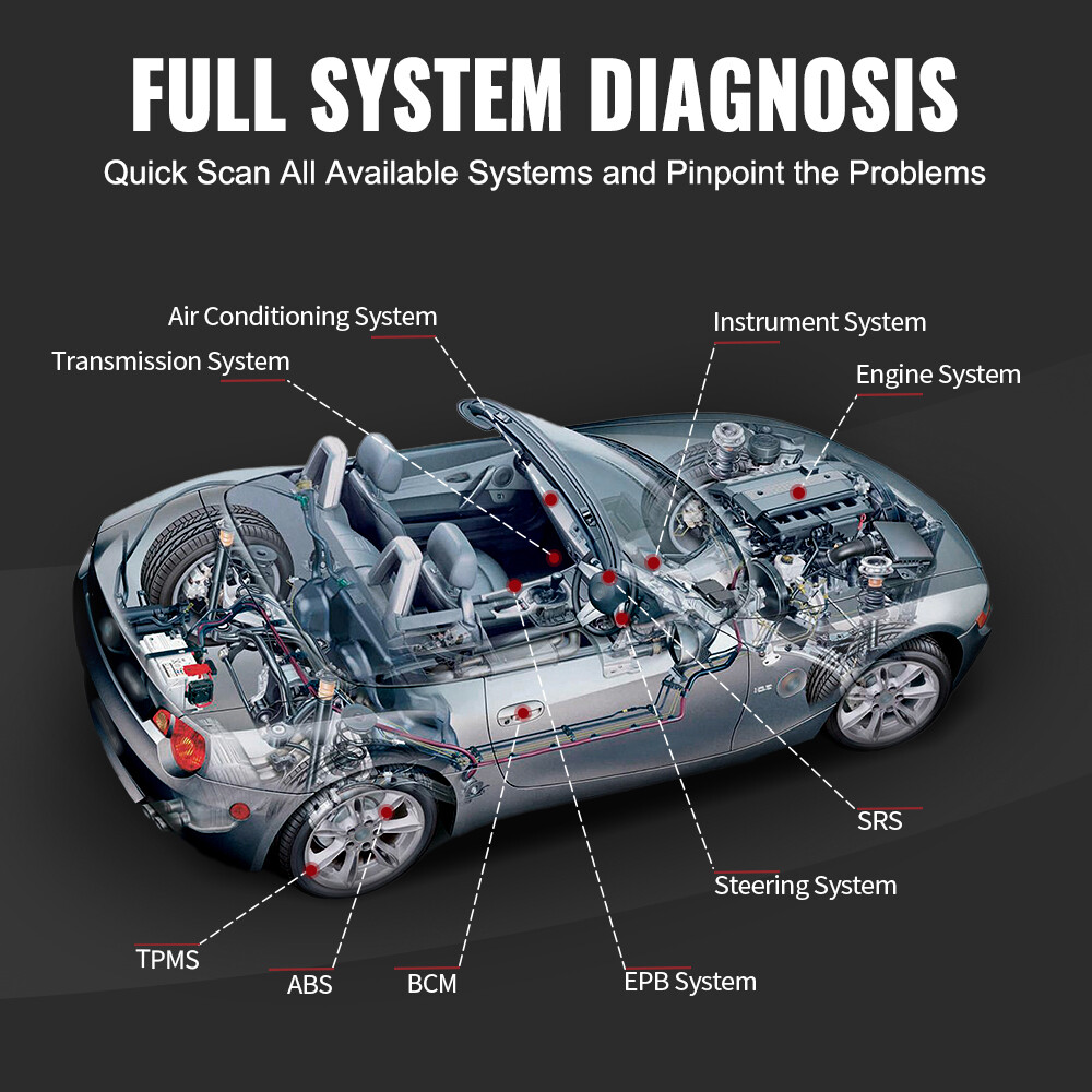 MUCAR BT200 OBD2 Scanner Bluetooth All System Car Diagnostic Reset Tool ABS Oil
