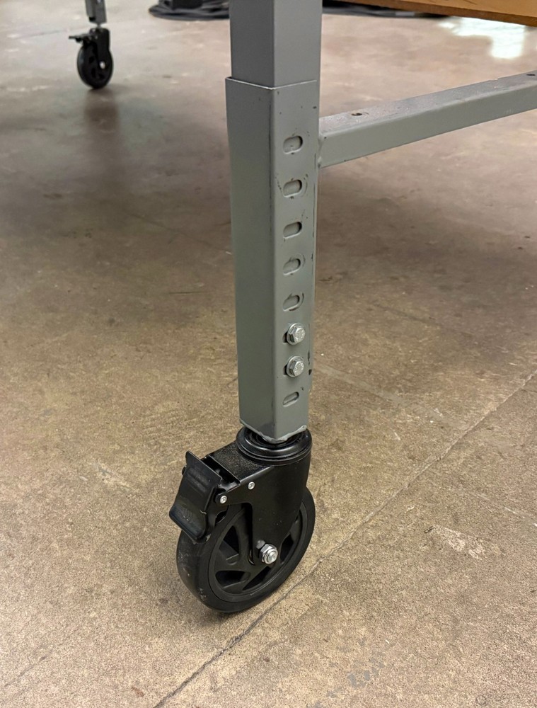 Global Industrial Workbench