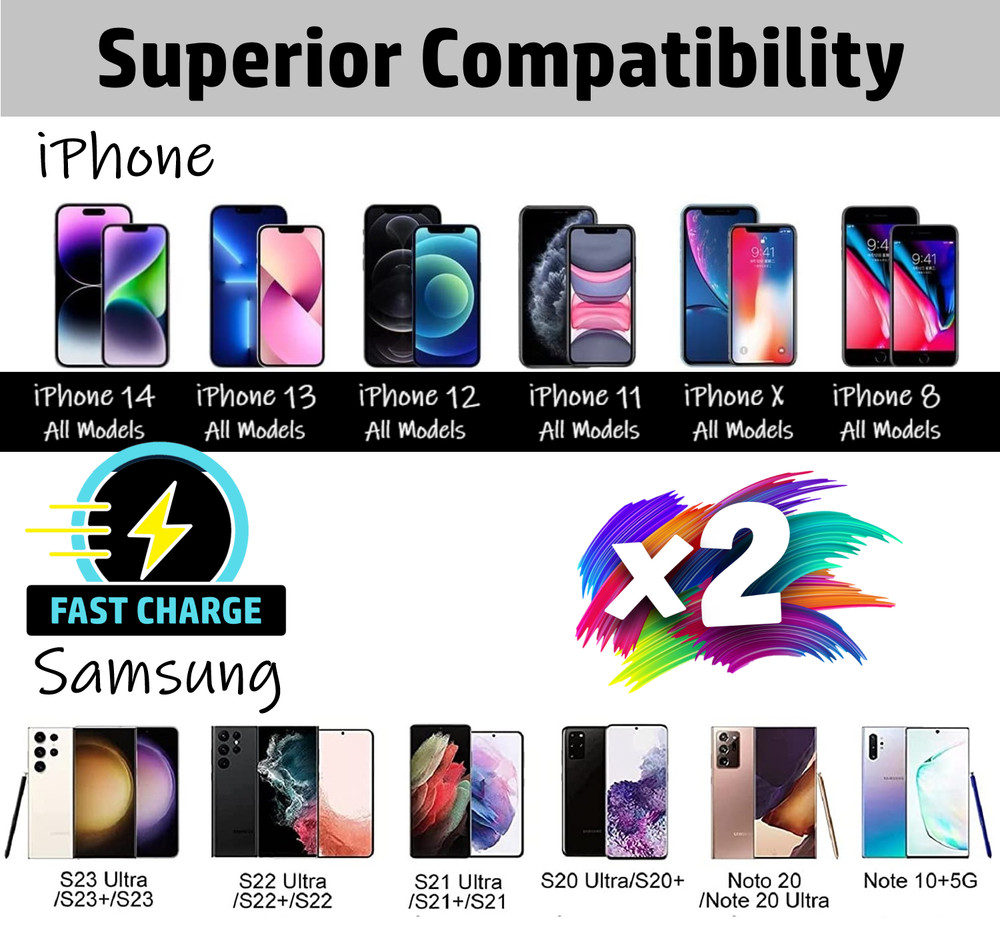 2 Pack Wireless Fast Charger Stand Dock Cradle for Apple iPhone Samsung Galaxy