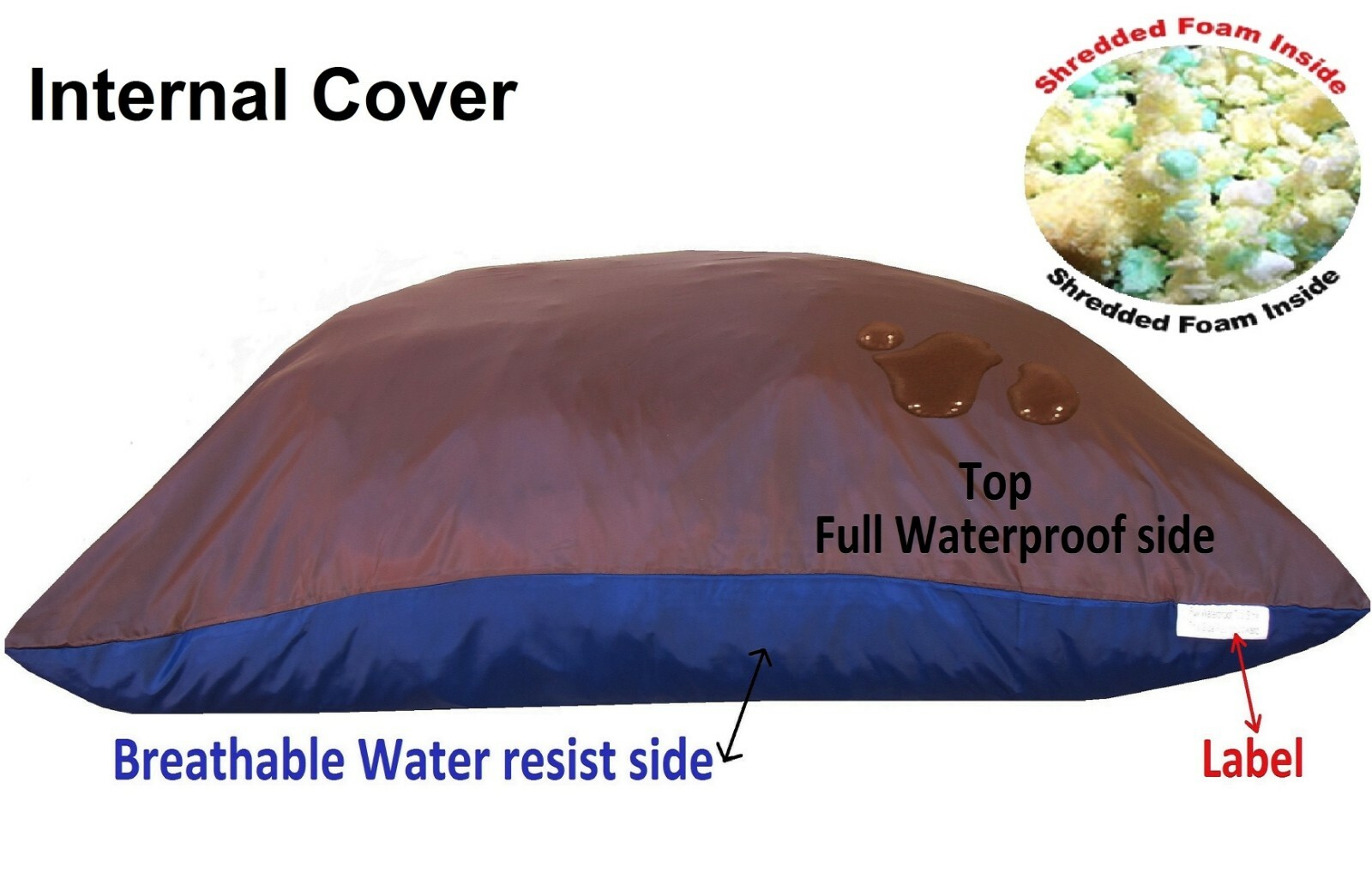 JUMBO Extra Large Mix Memory Foam Pet Dog Bed Pillow Canvas Waterproof Cover XL