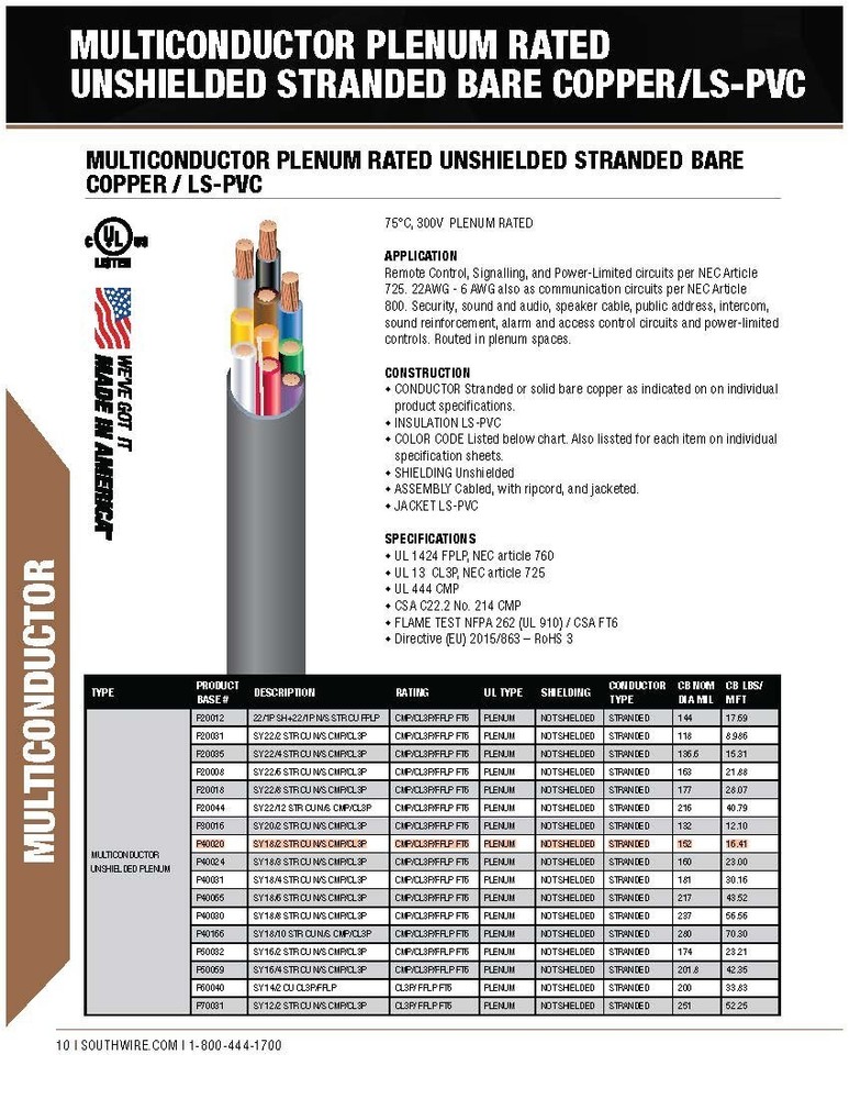 Southwire/Tappan 18/2C Plenum Stranded Security/Alarm Cable CMP White /100ft