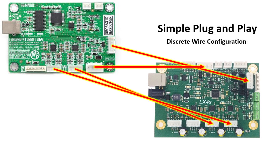 Vms LightBurn & Laser GRBL Compatible LX4s Enhanced C02 Laser Controller Board