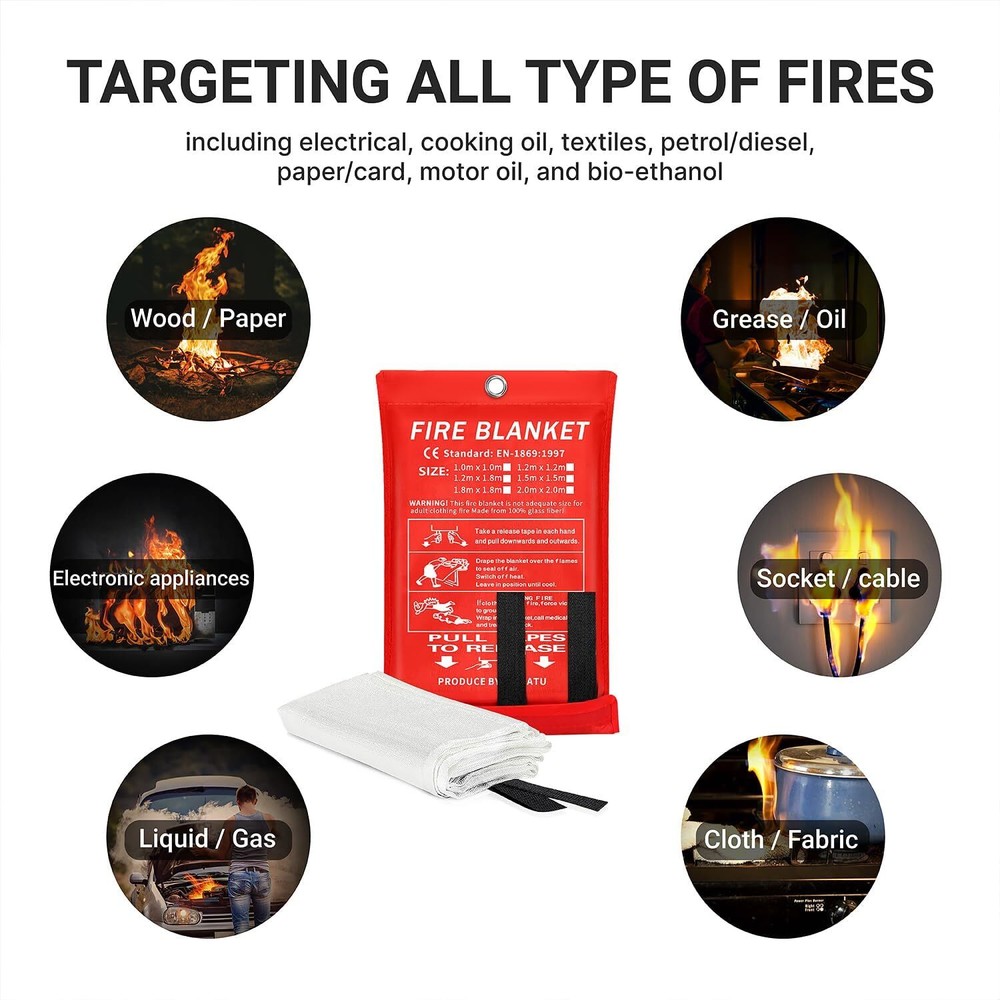 2024 Emergency Fire Blanket, Extinguisher 1 Pack, White