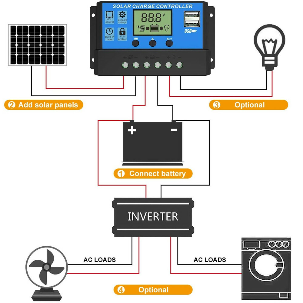 MPPT Solar Panel Regulator Charge Controller Auto Focus Tracking 30-100A 12V/24V