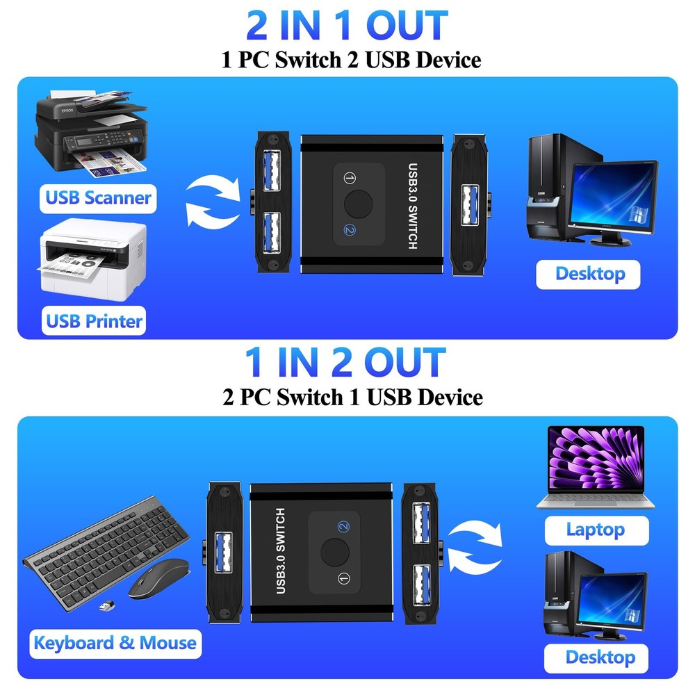 USB Switch Bi-Directional 1 in 2 Out USB Switcher 2 Computers Sharing KVM