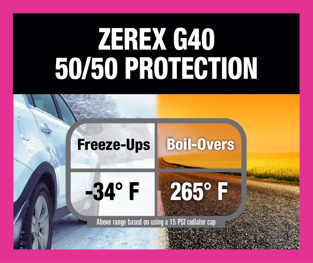 Zerex G40 Concentrate Antifreeze