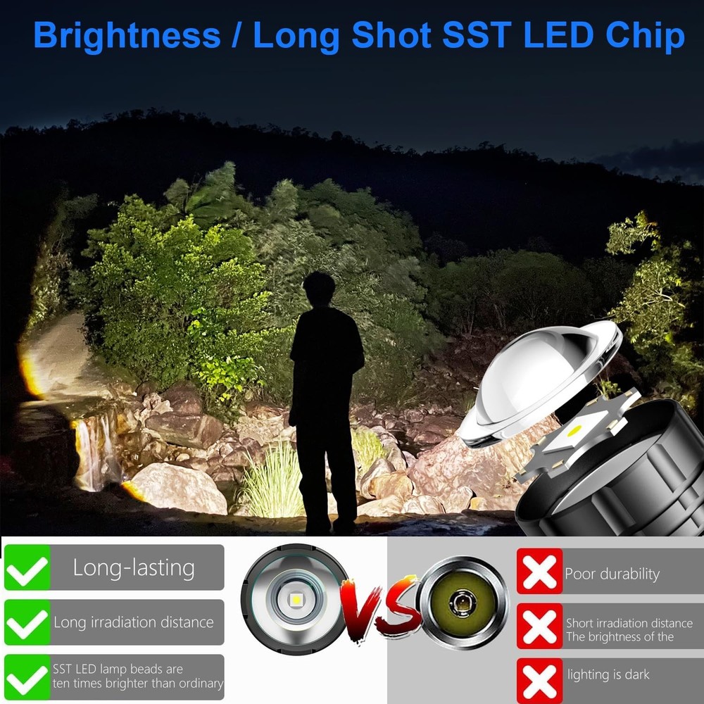 Skylla Flashlight LED Torch Tactical Small Flashlights Silver + Black