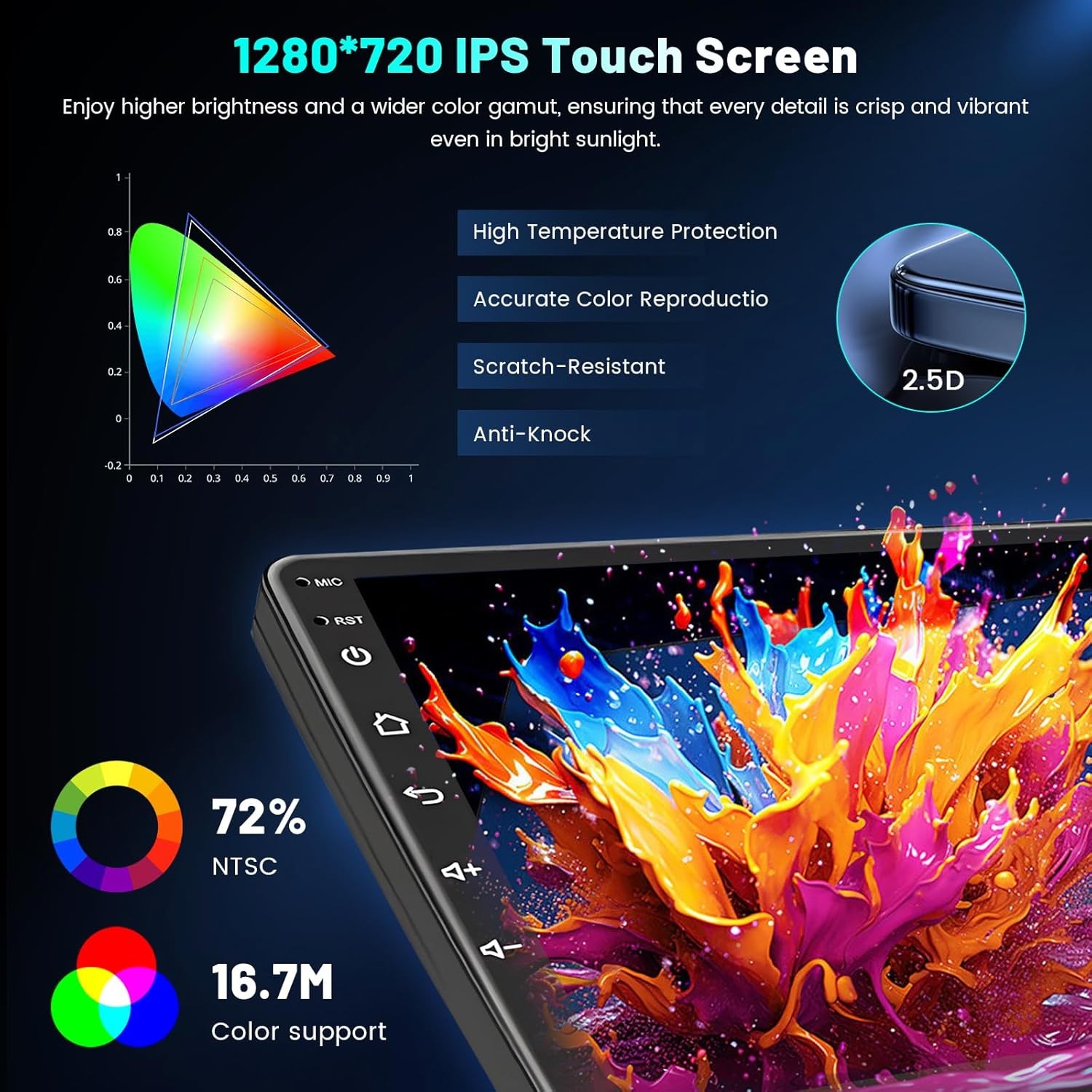 For 2011-2023 Dodge Charger Apple Carplay Android 14 Stereo Radio GPS Head Unit