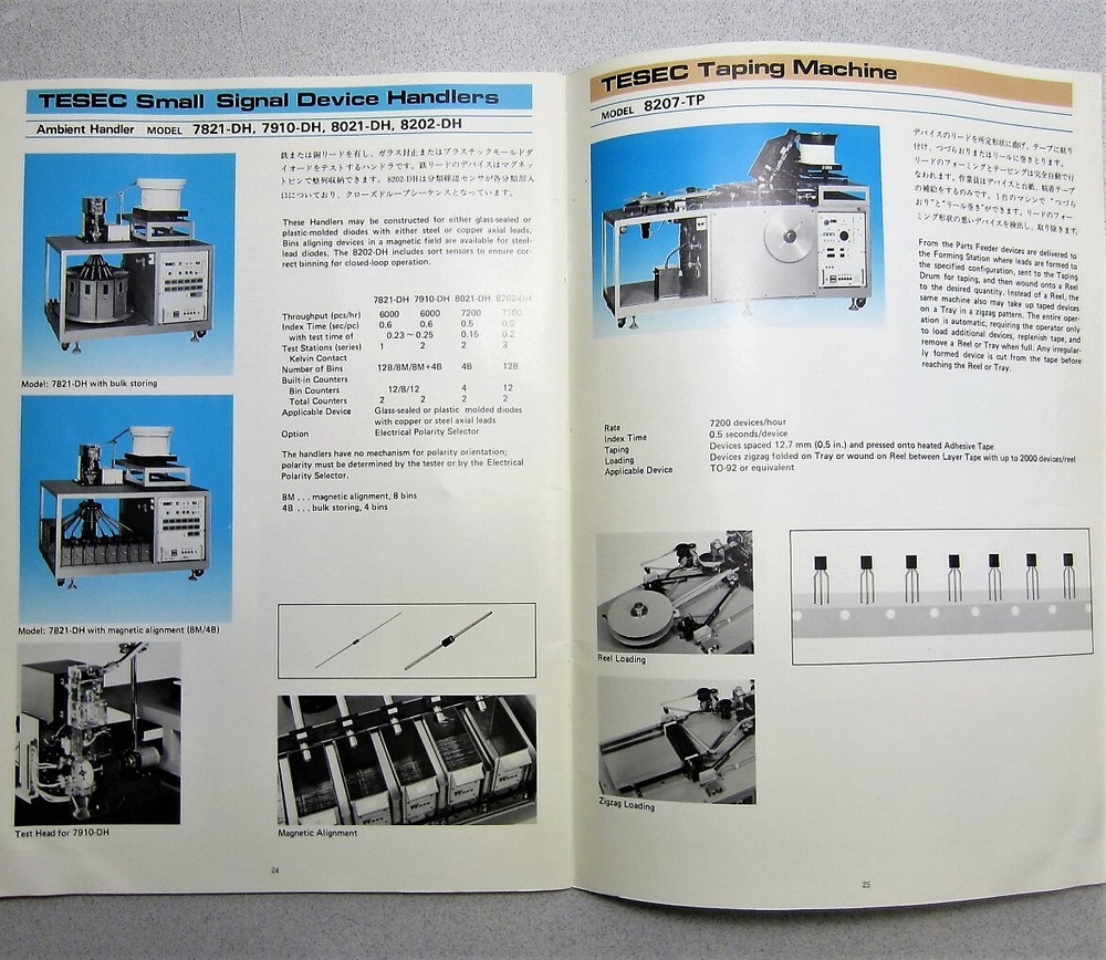 TESEC Corp. Semiconductor Equipment Catalog 1982-83 Edition