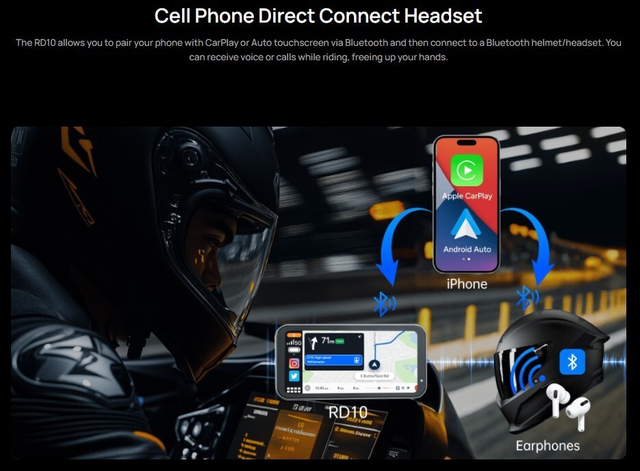 SJCAM RD10 Motorcycle Dash Camera