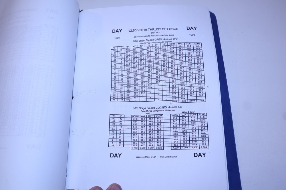 Comair CL-65 Canadair Regional Jet Initial Training Program FTP & SIM Aviation