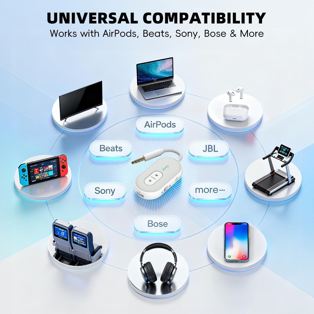 Bluetooth 5.3 Wireless Audio Transmitter & Receiver, 3.5mm AUX Adapter, Suppo...
