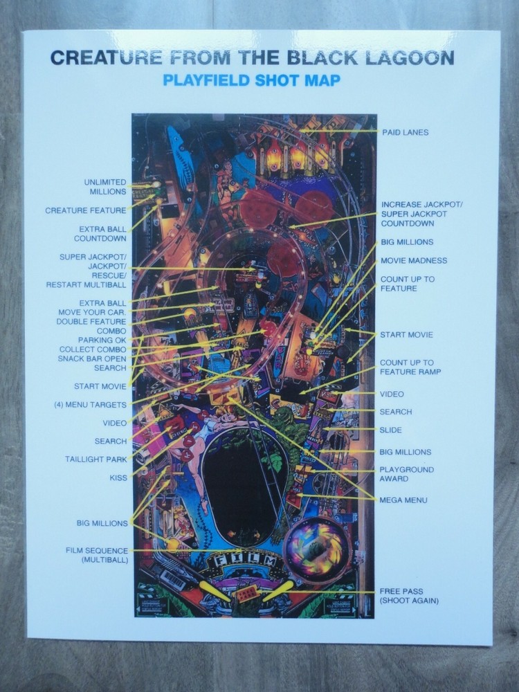 Creature From The Black Lagoon Pinball Machine Rules & Shot Map Mint