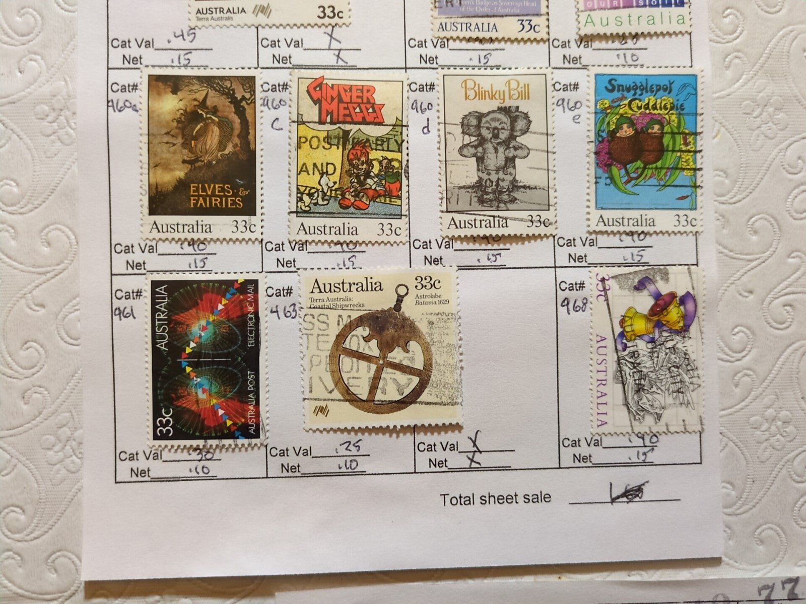 APC W6761 Australia most used on circuit sheets with $60 scv