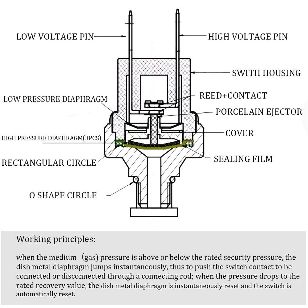 Automatic Air Pressure Switch 70-100 PSI for 12V/24V Systems - Durable Control